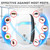 (2026 Upgraded) Ultrasonic Pest Indoor Repeller - Stronger Driving Force, Repellent for Mouse, Rats, Roaches, Bugs, Ants, Spiders, Plug-in Control Device, Silent Home (5 Pack)