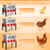 TGEYD 50LB Large Automatic Chicken Feeder – 8 Feeding Ports, No-Waste Poultry Feeder, with Adjustable Legs & Locking Lid
