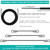 ZNELLY Sun Shade Sail Hardware Kit with 4pcs 10ft Extension Nylon Wire Rope