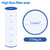 Cryspool 08060 Pool Filter Cartridge Compatible with CX1750RE, PXC 175