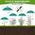 Plant Umbrellas,Double Canopy- 5PCs 360°Adjustable Garden Umbrella for Outdoor Plants,24” Large Sun Shade for Garden Bed Potted Plants,47.8" Higher Plant Shade Cover Umbrellas for Sun-Sensitive Plants