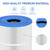 Vickmons C-8465 Spa Filter Replacement Compatible with Watkins 31114, Pleatco PWK65, Filbur FC-3960, 71827, 71828, Watkins 65 sq.ft Tiger River Spa Filter 2 Pack