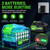 Brushless Leaf Blower Cordless with 2 Batteries and Charger (Green)