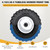 (2 Pack)4.10/3.50-4 Tubeless Lawn Mower Tire and Wheel,New Sawtooth Tread Tubeless Tire,3/4" and 5/8" Bearing, 4-1/4" Centered Hub,Compatible with Toro TimeCutter and Exmark Ouest Z-Turn Mower