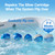 CGECGE Hot Tub Cartridges Replacement for Frog Ease Floating System UP to 600 Gallons,3 Packs
