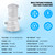 1000 GHP Above Ground Pool Filter Pump, 1000 Gal Pool Pump for Above Ground Pools, High Flow Above Ground Pool Pump System for Clean and Clear Water - Gray 1000 GHP