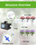 Automatic Plant Waterer Indoor with Timer, Easy Programming, Large Display