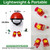 Hsmanchry Hummingbird Feeder Helmet, 2-Pack Wearable Bird Feeder Hat