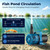 TONGCHANT 100W 1600 GPH Pond Pump for Outdoor Ponds, Fountains & Waterfalls
