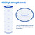 Cryspool 09031 Pool Filter Cartridge Replaces CC150, R173216, CCRP150