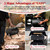 HaSteeL Portable Charcoal Grill for Outdoor Barbecue, Small for 1-3 People