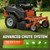 WUTIST Chute Blocker Compatible with Most Zero-Turn Mowers Kubota, Ariens