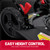 PowerSmart EasyCut 18-Inch Gas Lawn Mower, 144cc 4-Cycle Engine, Walk-Behind Push Lawn Mower, Side Discharge, 5-Position Height Adjustment, Ideal for Small Yards