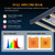 HHNMAHN 120W LED Grow Light Full Spectrum Dimmable for Indoor Plants,13x12.5Inch Hanging Growing Lamp with Adjustable Lanyard,2x2ft Coverage Waterproof Driver for Greenhouse Seedling Vegetable Flowers
