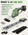 21V Mini Cordless Hedge Trimmer with Battery, Charger and 4.5"/8.5" Blades