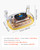 VEVOR 24 Egg Incubator, Automatic Egg Turner with LED Candler, Temperature & Humidity Control, 360° View Clear Window, Auto Water Refill, Poultry Eggs Incubators for Hatching Chicks Ducks Goose Quail
