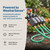 Orbit 21207 B-hyve Gen 2 Smart Hose Watering Timer, 4-Pack with Wi-Fi Hub and Hose Y Splitter