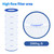 Cryspool 09032 Pool Filter Cartridge Replaces CC200, R173217, CCRP200