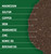 The Andersons Professional Micronutrient Fertilizer Supplement for Lawns - 18 lbs. Covers 6,000 sqft.