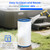 Future Way PRB35-IN Hot Tub Filter Replacement for Thermospa FL1008, Replace Filbur FC-2385, Pleatco Pure PRB35-IN, Unicel C-4335, 35 Sq. Ft, 5 X 9 Drop in Spa Filter, 2 Pack
