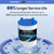 POOLPURE C-7367 Spa Filter Replaces PD075-2000,Filbur FC-3059