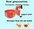 perfsign Complete Set Automatic Chicken Waterer Cups,with PVC Pipe,Chicken Water Cups,PVC Tee Fittings,Pressure Regulator for Poultry Feeding Water,Poultry Watering System,Poultry Waterer, White,red