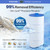 POOLPURE C-8326 SPA Filter Replaces Sundance 6540-488 1PACK
