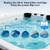 KEWINTANT Hot Tub Replacement Cartridges for Frog Ease Floating System