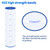 Cryspool 08063 Pool Filter Cartridge Compatible with Jandy CS200