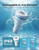 GoveeLife Smart Wireless Pool Thermometer P2, with App Easy Read