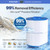 POOLPURE 6CH-352 Hot Tub Filter Replaces Artesian Spas 06-0014-12 2PACK