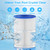 PA106-PAK4 Pool Filters Replacement for Hayward C4030,C4020,C4025,Unicel C-7488,PA106,FC-1226,CX880XRE,C4020,Ultral-A1,FC-6430,106Sq. ft,4Packs