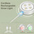 4 Pack Rechargeable Grow Light for Indoor Growing, Cordless Plant Lights