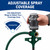 2-Pack Orbit H2O-6 Gear Drive Sprinkler - Versatile Gear Drive for Efficient Lawn Watering