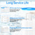 FOIRCEADAL Pool Filter Cartridge Replace Jandy CV460, CL460, 4 Pack