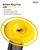 iBorn Finch Feeders for Outside,Thistle Bird Feeders for Outdoors Hanging,Nyjer Seed Feeder,Metal Mesh Tube Bird Feeder 13.5 Inch with 17cm Weatherproof Large Roof and Tray,2.2 LB Capacity,Yellow