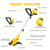 21V Electric Weed Wacker, 2-in-1 Cordless String Trimmer with 2 x2.0Ah