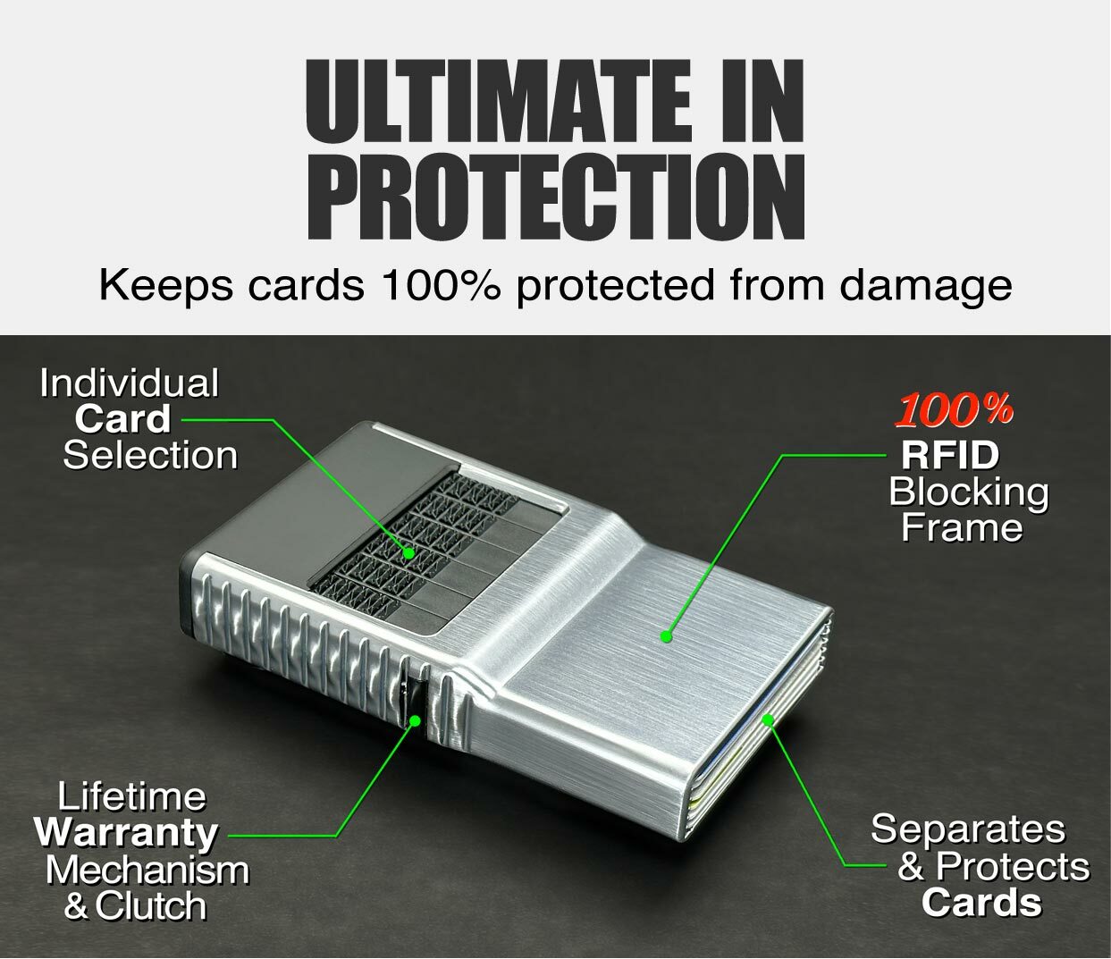 ProTek 2.0 RFID Blocking Credit Card Holder & Money Clip - ACM Wallet