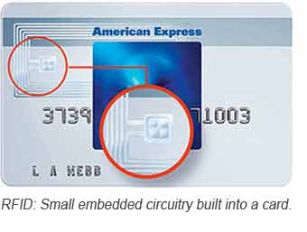 rfid-circuitry-on-card.jpg