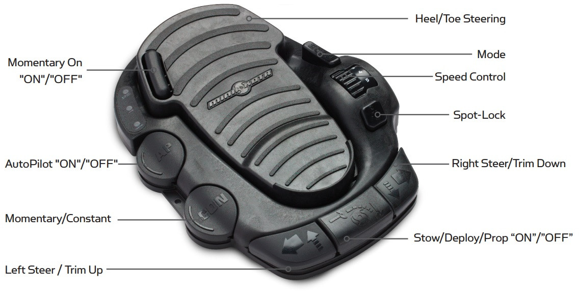 Minn Kota Ulterra Foot Pedal Assembly 2994740