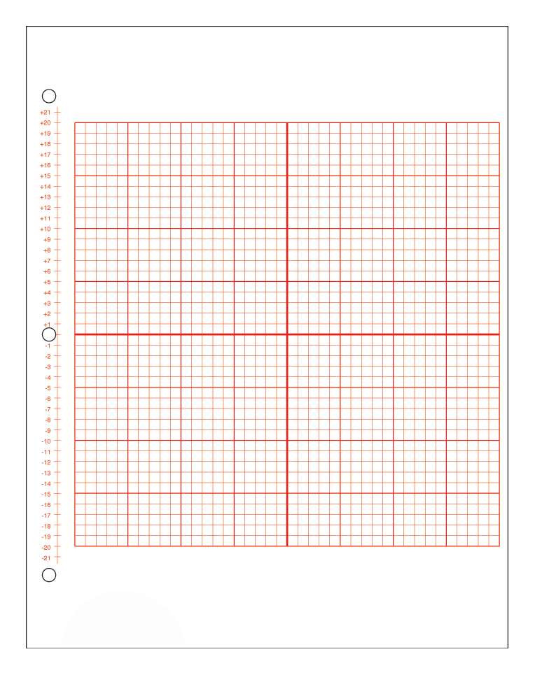 Vertical numbered graph paper, 3/16