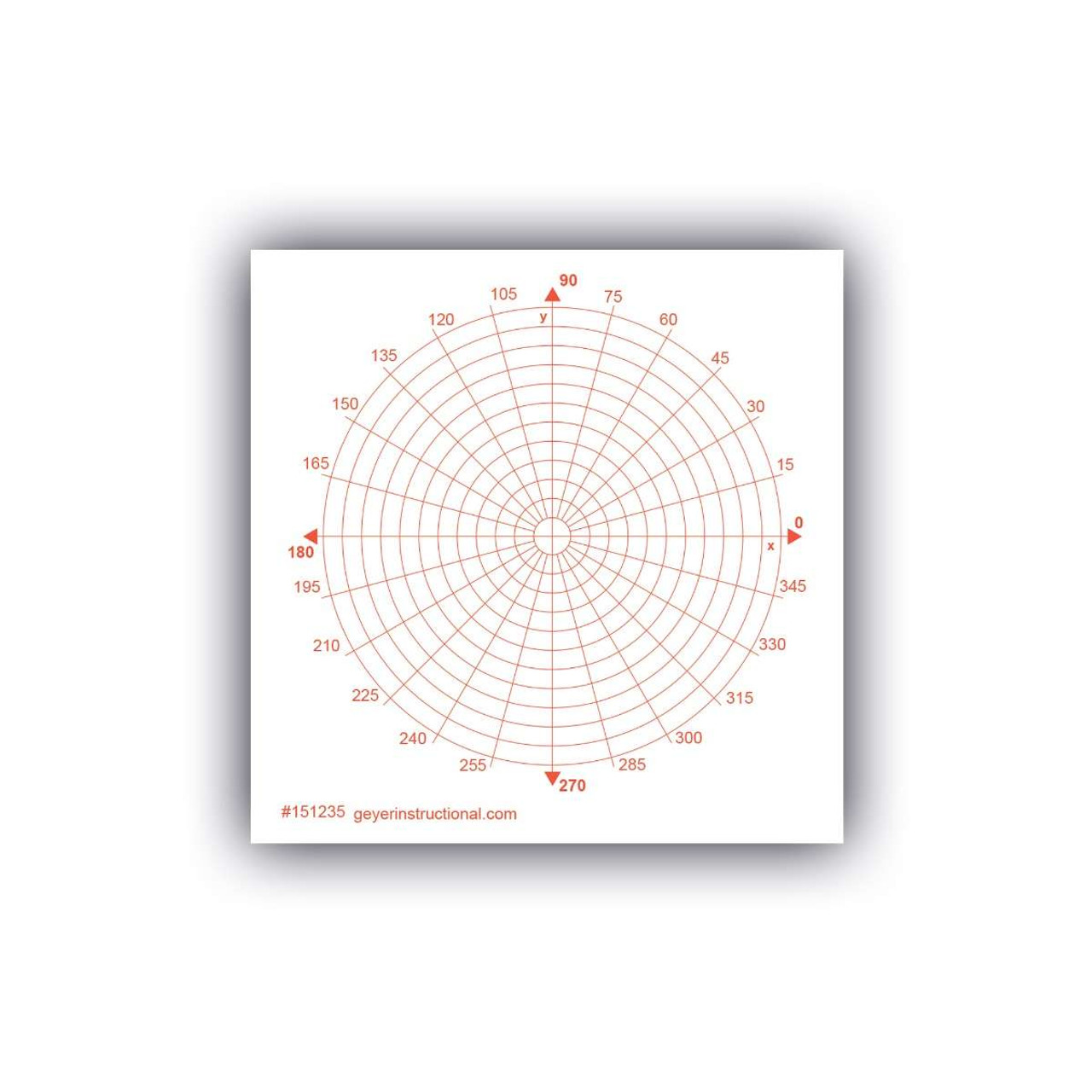 Graphing 3M Post It Notes Polar Degrees | Geyer Instructional Products