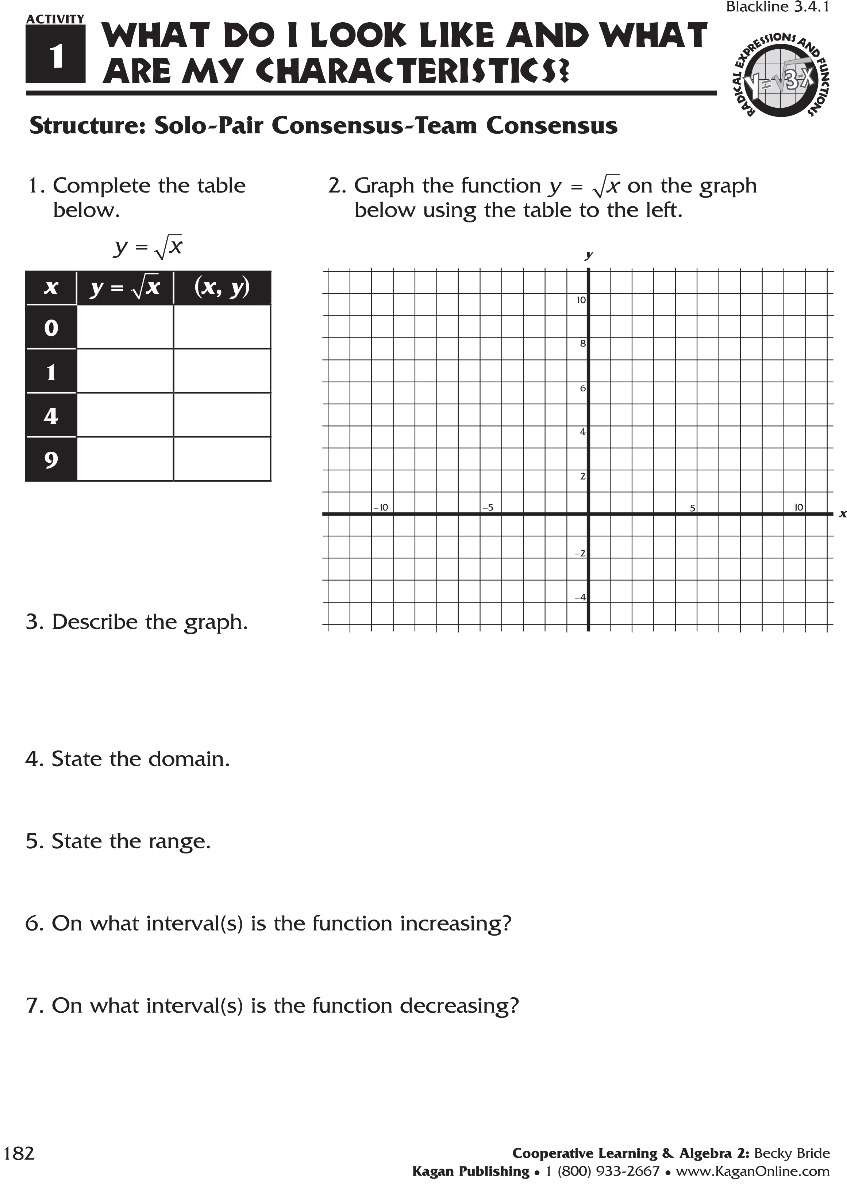 Cooperative Learning & Algebra 2 (Grades 9-12) | Geyer