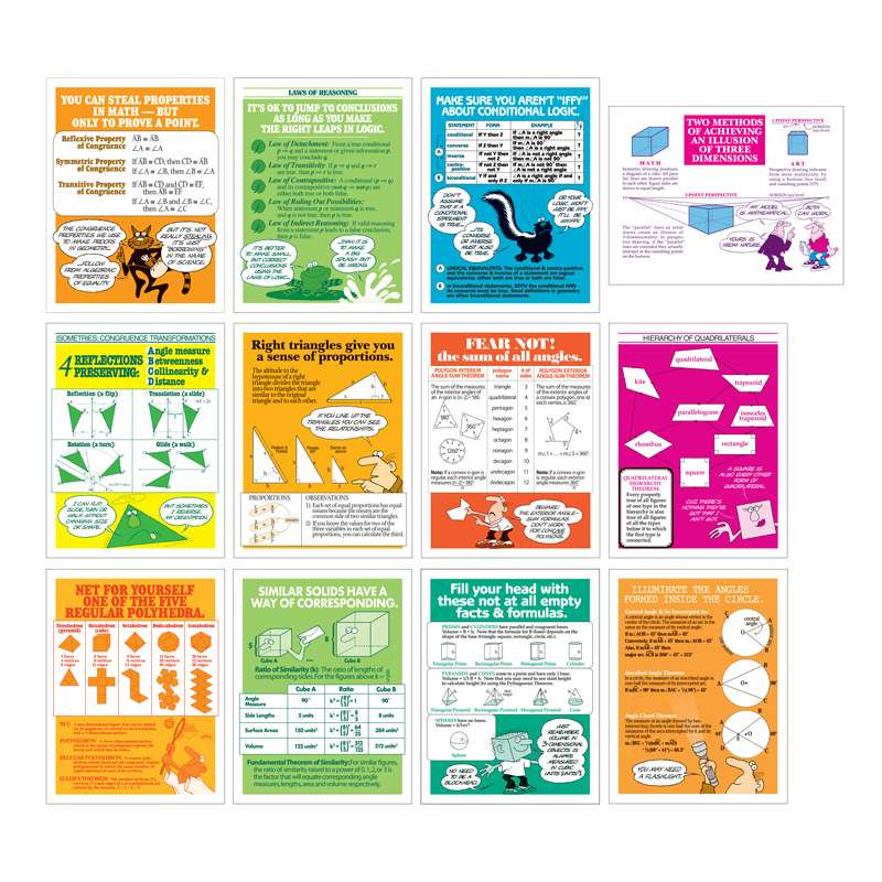 Geometry-Poster-Set-II-