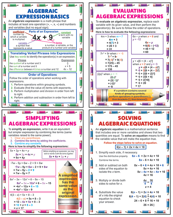 Algebraic Expressions Posters Algebraic Expressions Posters