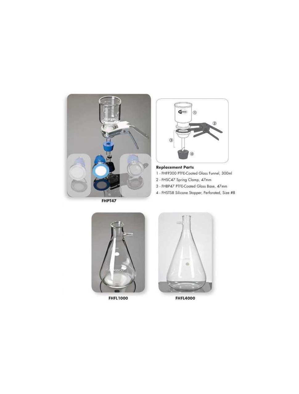 VACUUM FILTER HOLDER SET WITH PTFECOATED FUNNEL AND BASE, 47MM Geyer