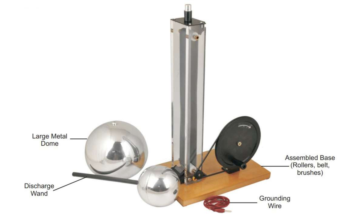 Hand Crank Van De Graaff Generator, 7.9