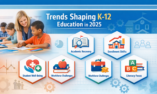 Summary of Hanover’s 2025 Trends in K–12 Education Report