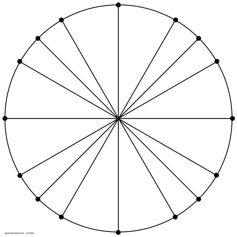 Large 3.5' x 3.5' DryErase Unit Circle Labeled with Angles and