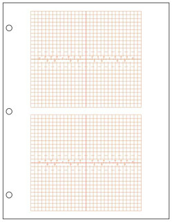 Radian Graph Paper, 3/16", -2pi to +2pi 150071